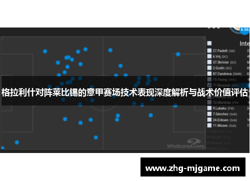 格拉利什对阵莱比锡的意甲赛场技术表现深度解析与战术价值评估 格拉利什对阵莱比锡的意甲赛场技术表现深度解析与战术价值评估