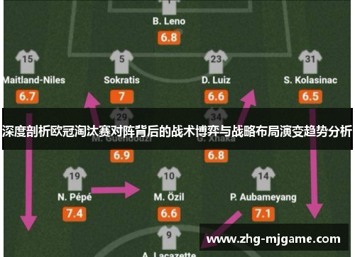 深度剖析欧冠淘汰赛对阵背后的战术博弈与战略布局演变趋势分析 深度剖析欧冠淘汰赛对阵背后的战术博弈与战略布局演变趋势分析