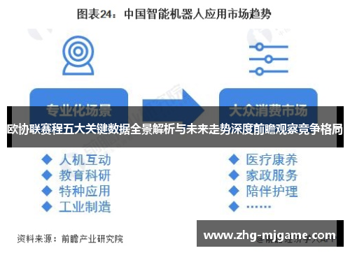 欧协联赛程五大关键数据全景解析与未来走势深度前瞻观察竞争格局