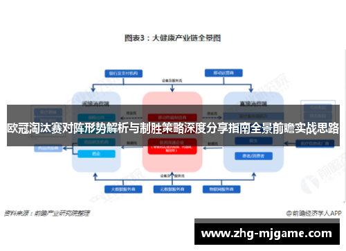 欧冠淘汰赛对阵形势解析与制胜策略深度分享指南全景前瞻实战思路 欧冠淘汰赛对阵形势解析与制胜策略深度分享指南全景前瞻实战思路