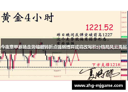 今夜意甲赛场走势暗藏转折点强弱博弈或将改写积分格局风云再起