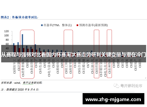 从赛程与强弱对比看国内杯赛淘汰赛走势研判关键变量与潜在冷门