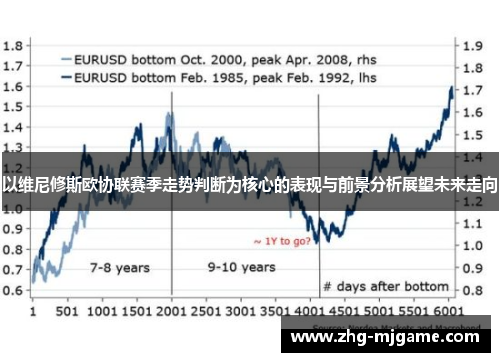 以维尼修斯欧协联赛季走势判断为核心的表现与前景分析展望未来走向