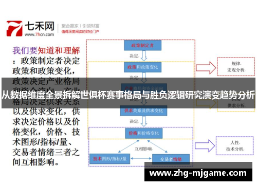 从数据维度全景拆解世俱杯赛事格局与胜负逻辑研究演变趋势分析