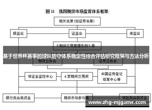 基于世界杯赛事的球队防守体系稳定性综合评估研究框架与方法分析