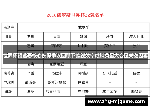世界杯预选赛核心伤停争议回顾下锋线效率成胜负最大变量关键因素