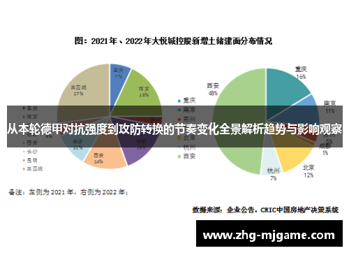 从本轮德甲对抗强度到攻防转换的节奏变化全景解析趋势与影响观察 从本轮德甲对抗强度到攻防转换的节奏变化全景解析趋势与影响观察
