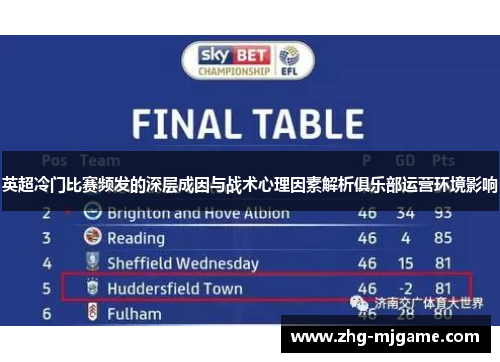 英超冷门比赛频发的深层成因与战术心理因素解析俱乐部运营环境影响